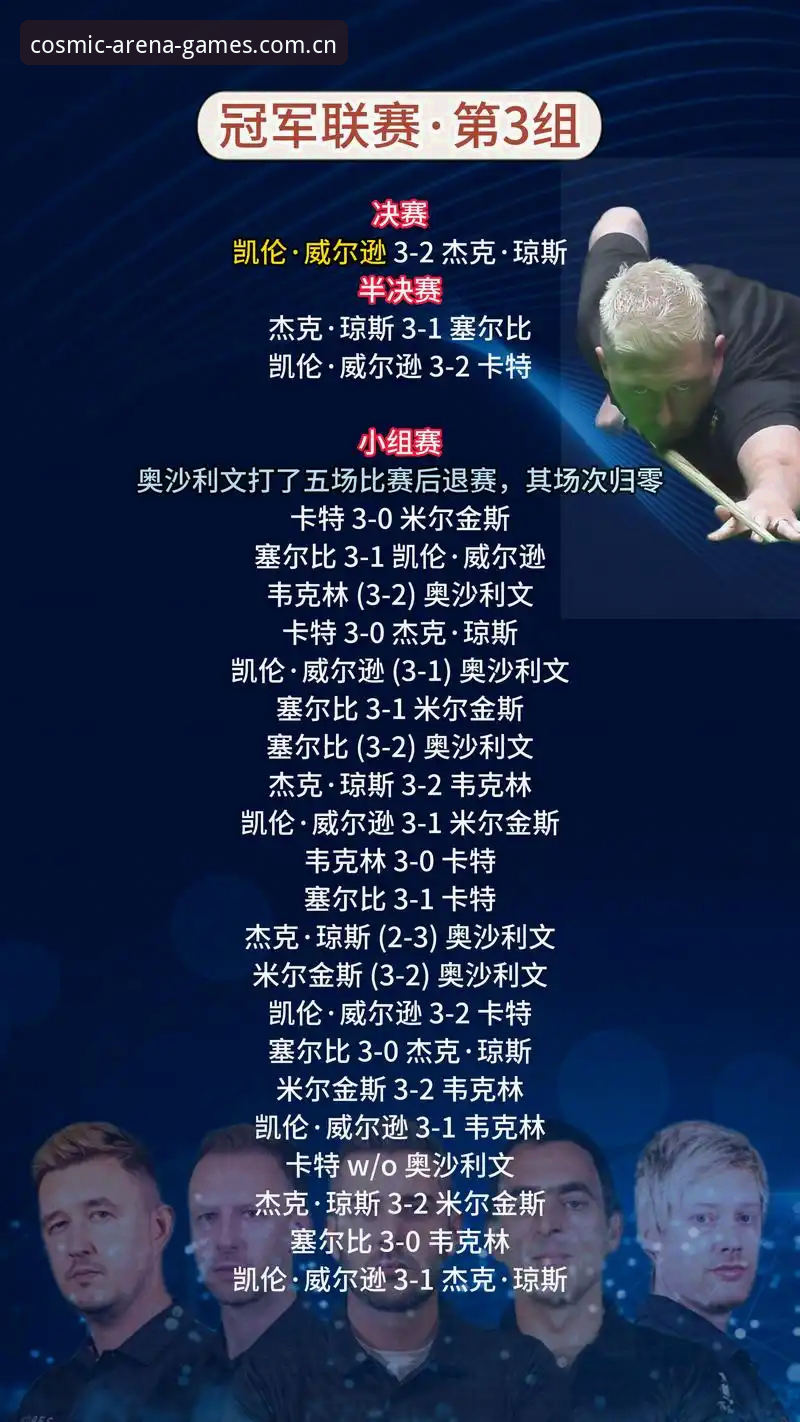 3个被偷走的瞬间：威尔逊退赛背后，职业选手的赛程与生活博弈